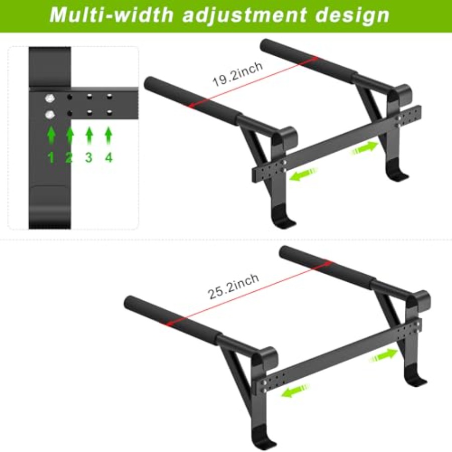 Wandmontierte Gymnastik-Stange – Gymnastic Bar Home Bewertung und Preis